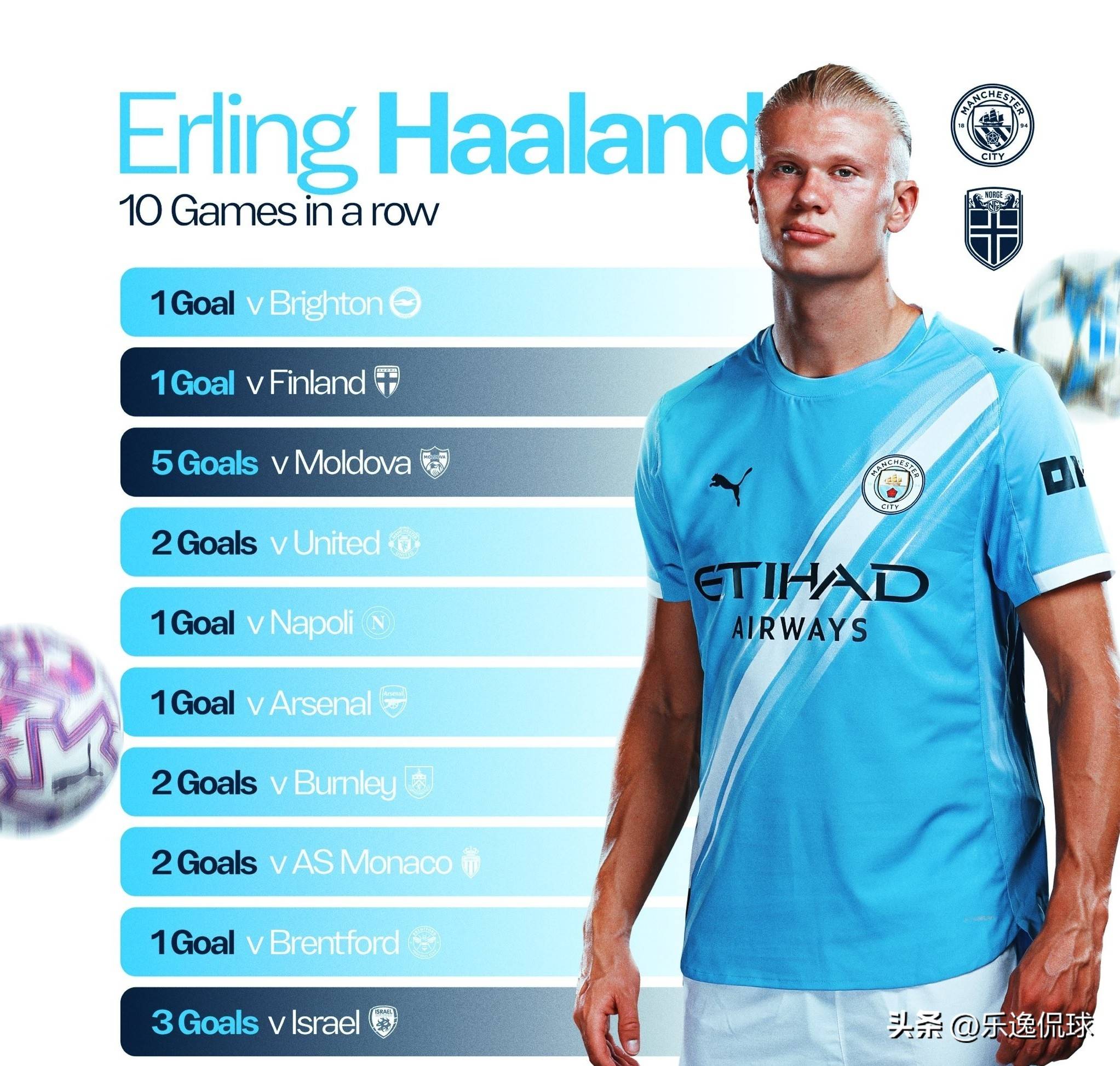 文班在吸引 文班在吸引